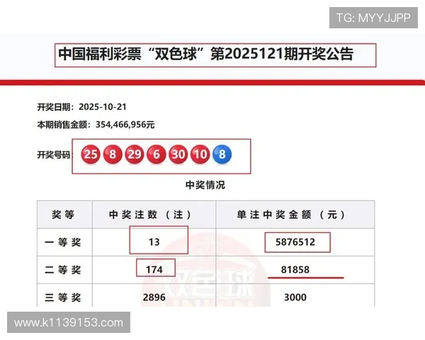 福彩587历史开奖号码详细查询与完整记录